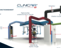 clinicat 1b